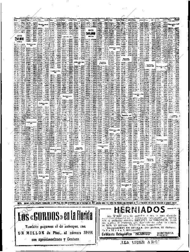 ABC SEVILLA 28-07-1963 página 62