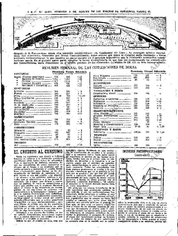 ABC SEVILLA 04-08-1963 página 47