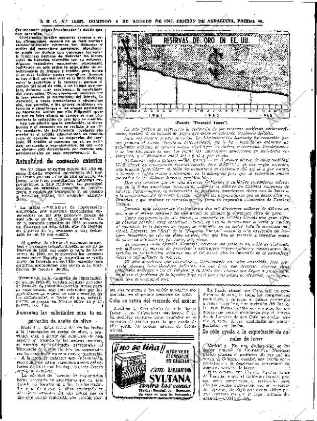 ABC SEVILLA 04-08-1963 página 48