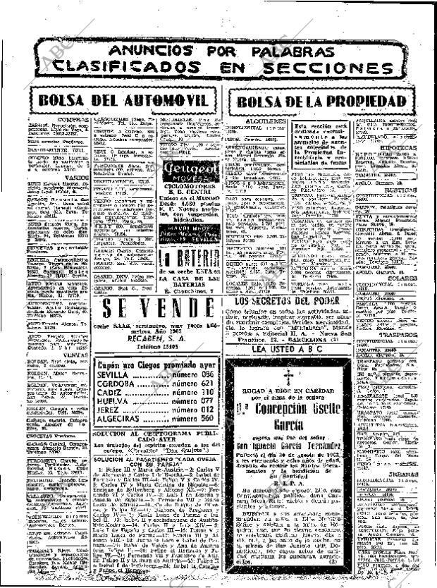 ABC SEVILLA 04-09-1963 página 28