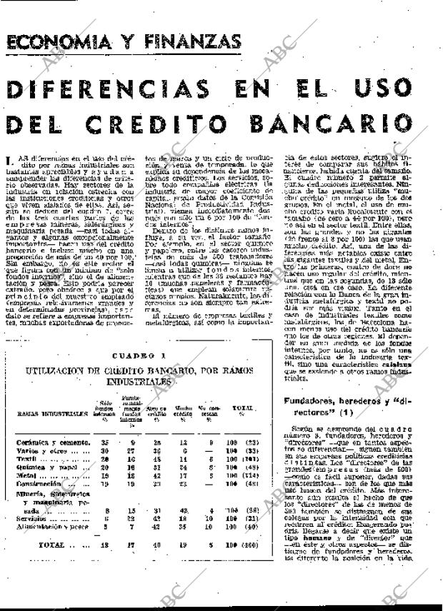 BLANCO Y NEGRO MADRID 07-09-1963 página 106