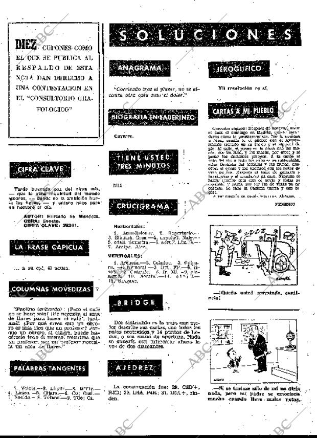 BLANCO Y NEGRO MADRID 07-09-1963 página 118