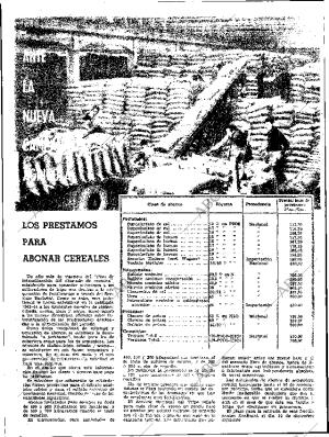 ABC SEVILLA 27-09-1963 página 12