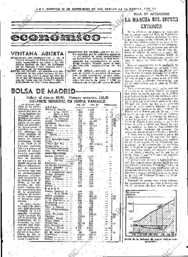 ABC MADRID 29-09-1963 página 103