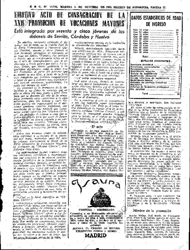 ABC SEVILLA 01-10-1963 página 33