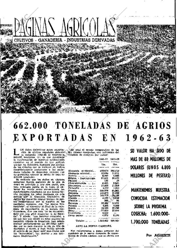ABC MADRID 04-10-1963 página 31