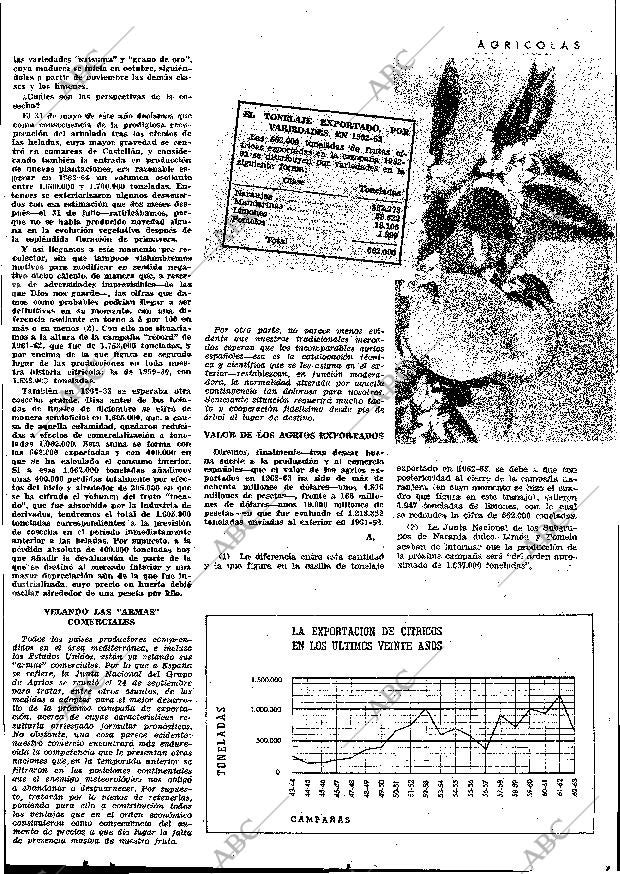 ABC MADRID 04-10-1963 página 33