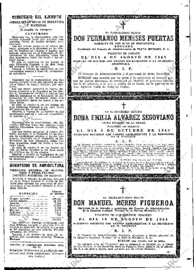 ABC MADRID 04-10-1963 página 89
