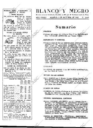 BLANCO Y NEGRO MADRID 05-10-1963 página 13