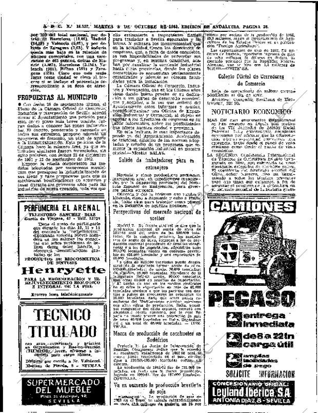 ABC SEVILLA 08-10-1963 página 24