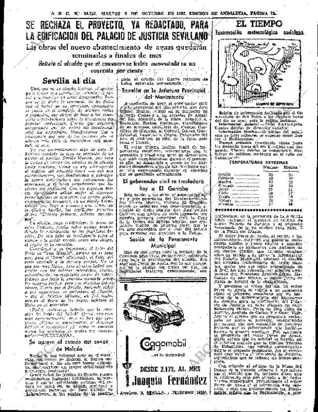 ABC SEVILLA 08-10-1963 página 33