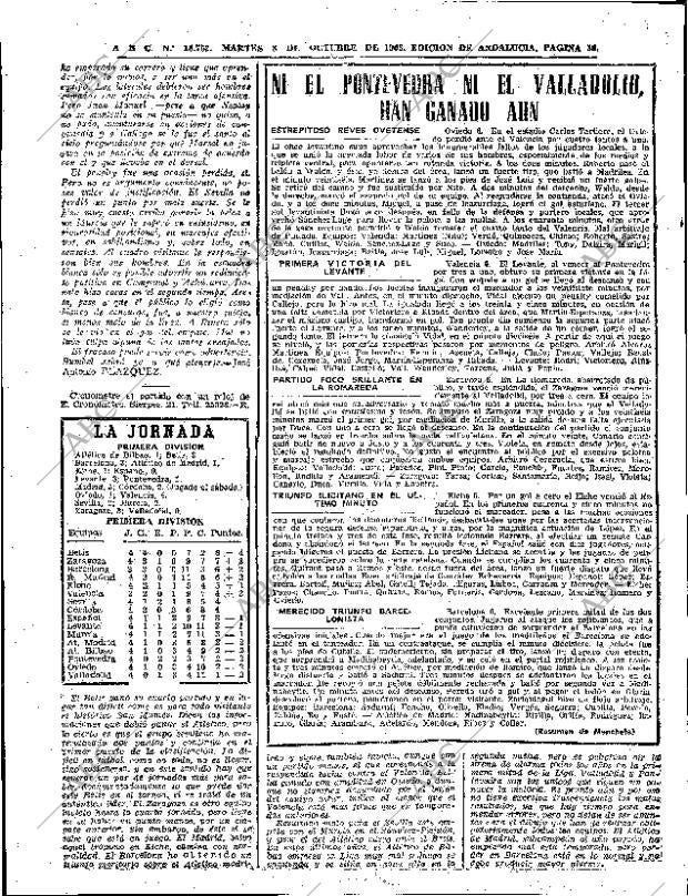 ABC SEVILLA 08-10-1963 página 38