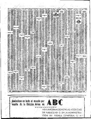 ABC SEVILLA 08-10-1963 página 50