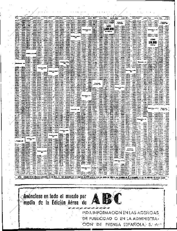ABC SEVILLA 08-10-1963 página 50