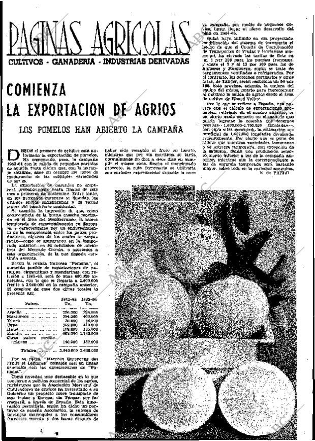 ABC MADRID 11-10-1963 página 21