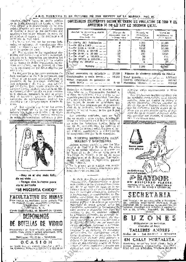 ABC MADRID 11-10-1963 página 40