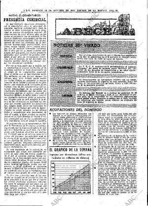 ABC MADRID 13-10-1963 página 98