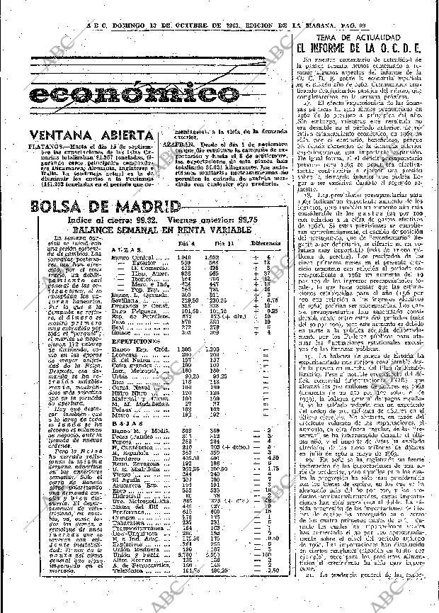 ABC MADRID 13-10-1963 página 99