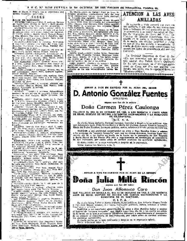 ABC SEVILLA 24-10-1963 página 62