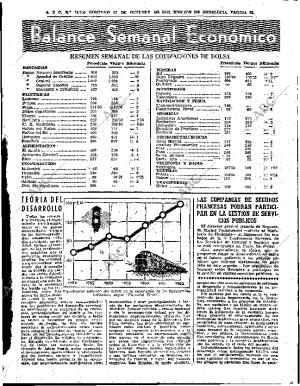 ABC SEVILLA 27-10-1963 página 65