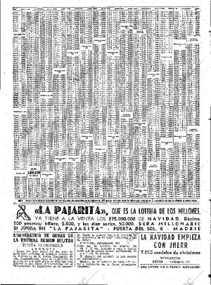 ABC MADRID 06-11-1963 página 83