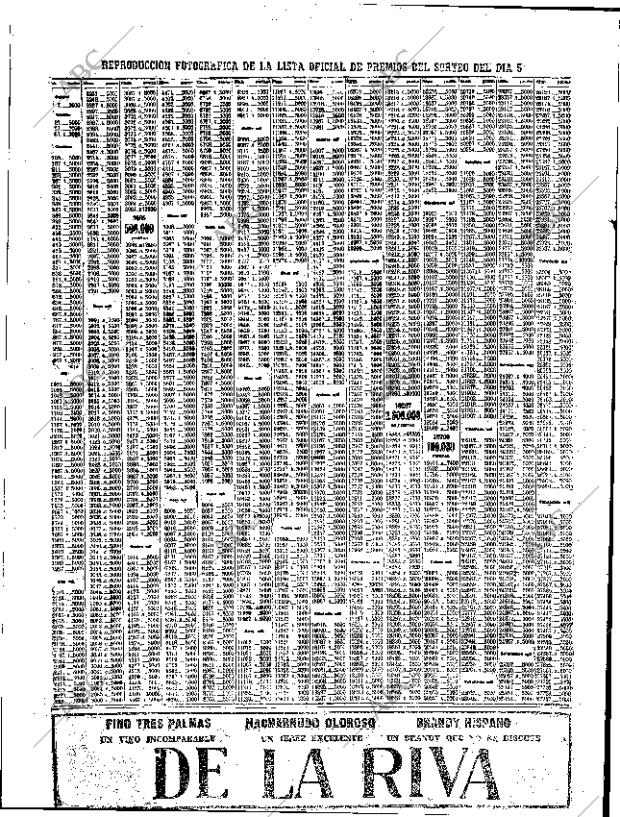 ABC SEVILLA 06-11-1963 página 42