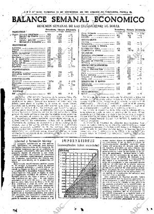 ABC SEVILLA 10-11-1963 página 65