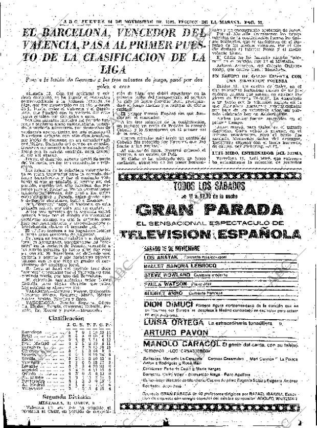 ABC MADRID 14-11-1963 página 77