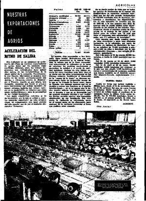 ABC MADRID 06-12-1963 página 31