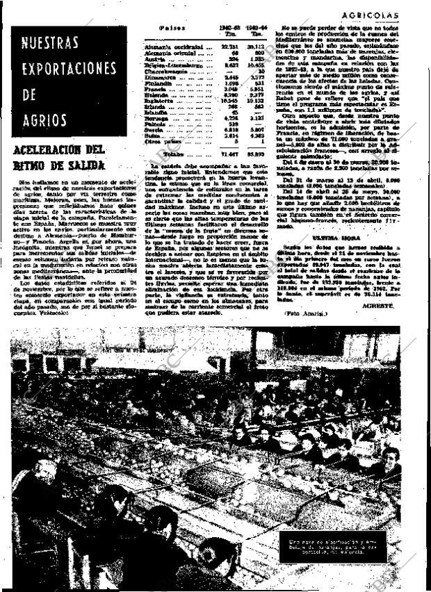 ABC MADRID 06-12-1963 página 31
