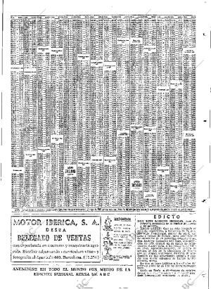 ABC MADRID 06-12-1963 página 85