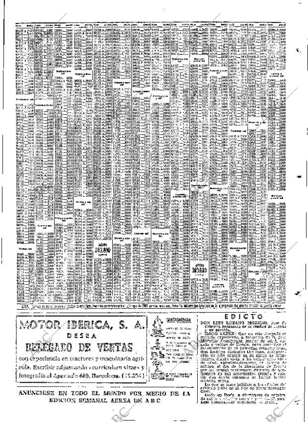 ABC MADRID 06-12-1963 página 85