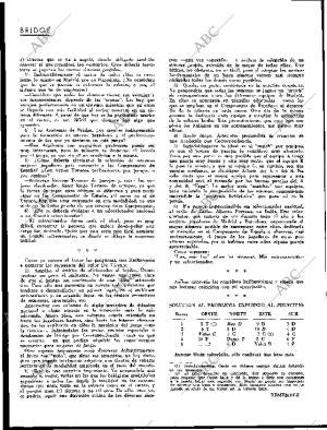 BLANCO Y NEGRO MADRID 07-12-1963 página 102