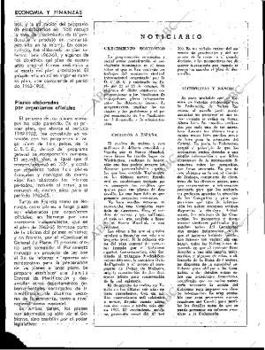 BLANCO Y NEGRO MADRID 07-12-1963 página 112