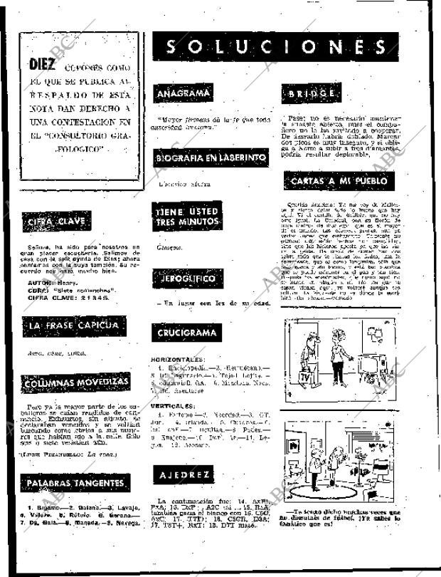 BLANCO Y NEGRO MADRID 07-12-1963 página 124