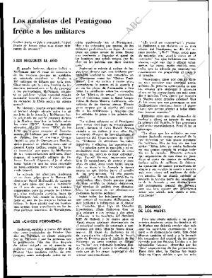 BLANCO Y NEGRO MADRID 07-12-1963 página 46