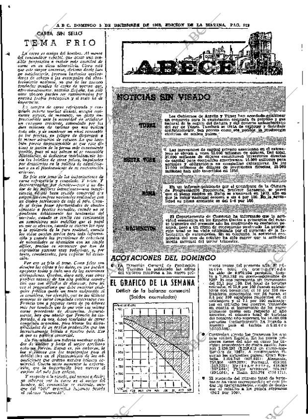 ABC MADRID 08-12-1963 página 122