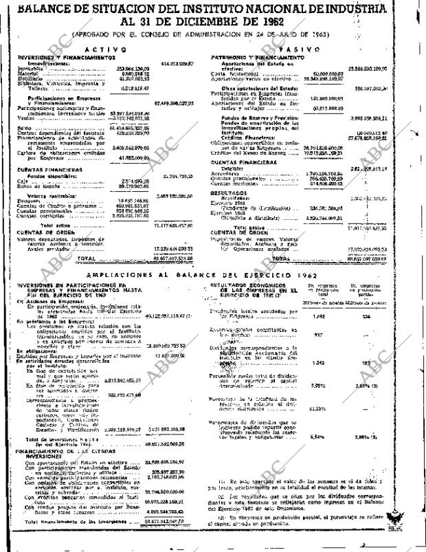 ABC SEVILLA 11-12-1963 página 14