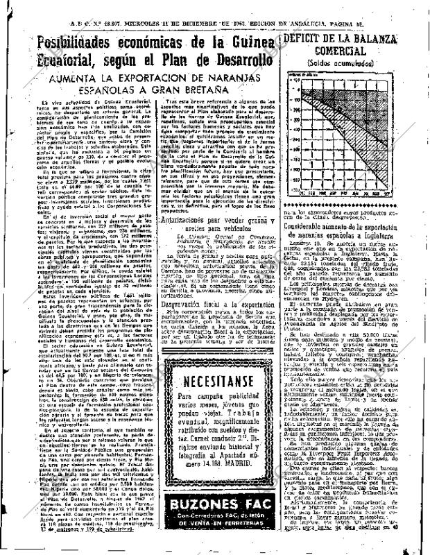 ABC SEVILLA 11-12-1963 página 57