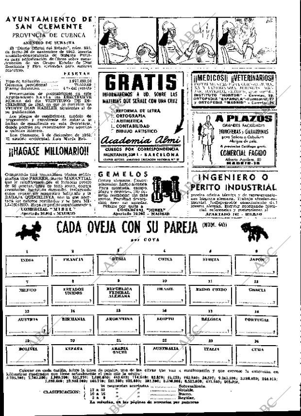 ABC MADRID 14-12-1963 página 119