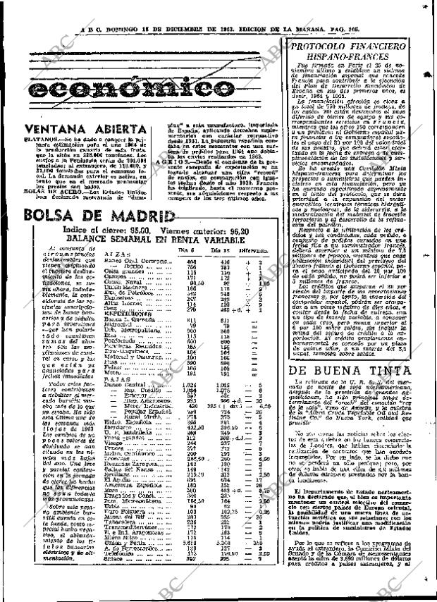 ABC MADRID 15-12-1963 página 105