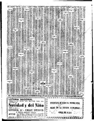 ABC SEVILLA 15-12-1963 página 88