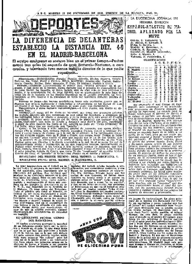 ABC MADRID 17-12-1963 página 91