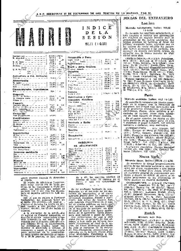 ABC MADRID 18-12-1963 página 95