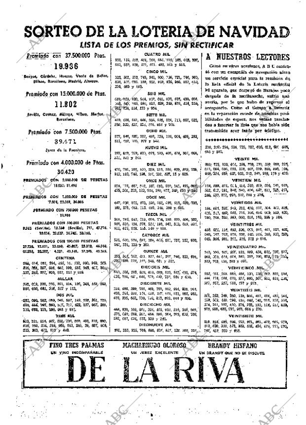 ABC SEVILLA 22-12-1963 página 105