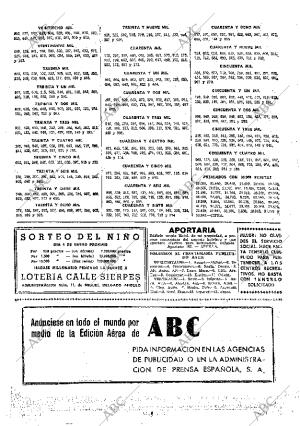 ABC SEVILLA 22-12-1963 página 106