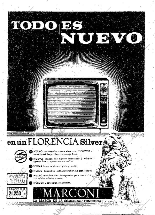 ABC SEVILLA 22-12-1963 página 61