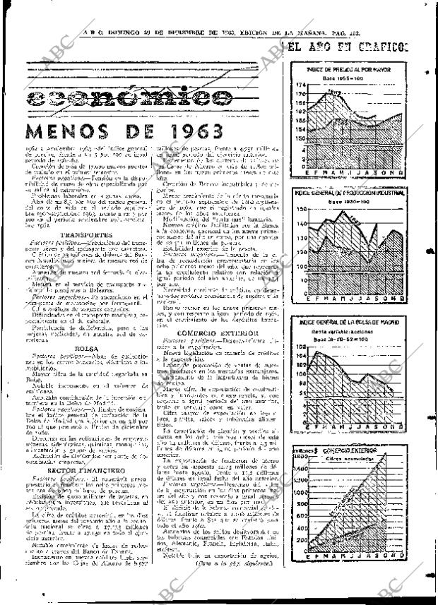 ABC MADRID 29-12-1963 página 103