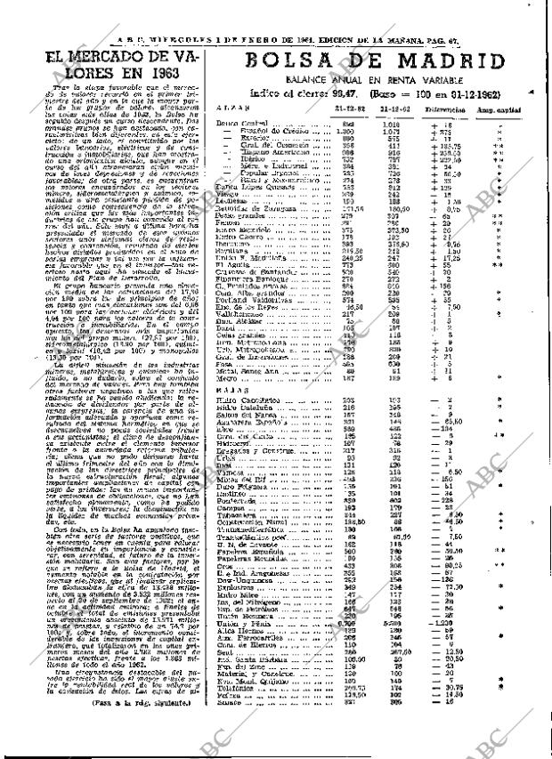 ABC MADRID 01-01-1964 página 67