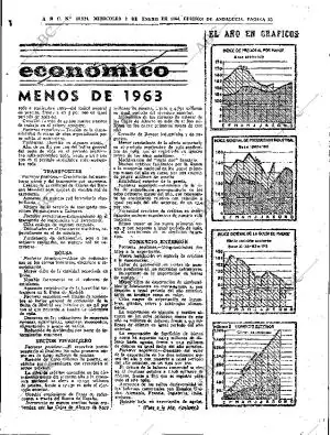 ABC SEVILLA 01-01-1964 página 25